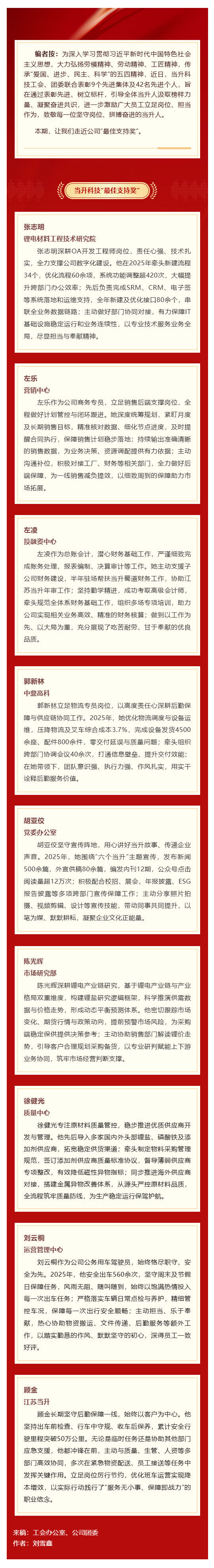 （1）榜样的力量｜当升科技“五一”暨“五四”表彰系列报道（七）_壹伴长图-(1).jpg