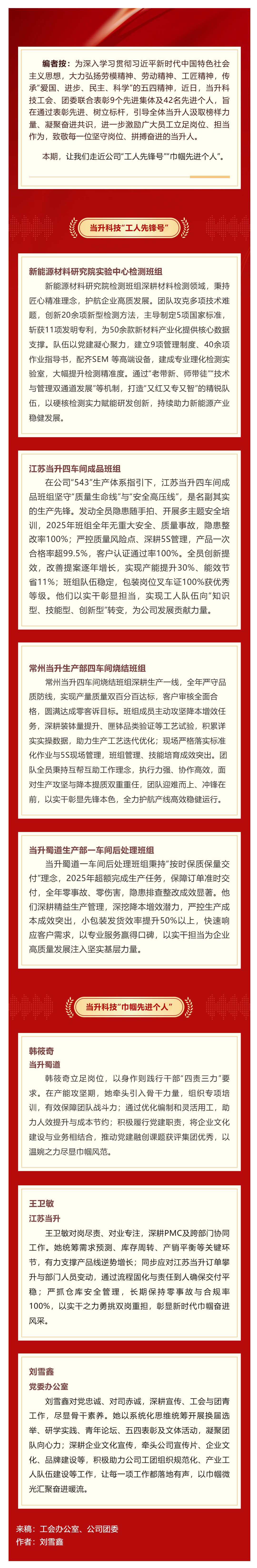 （1）榜样的力量｜当升科技“五一”暨“五四”表彰系列报道（四）_壹伴长图.jpg